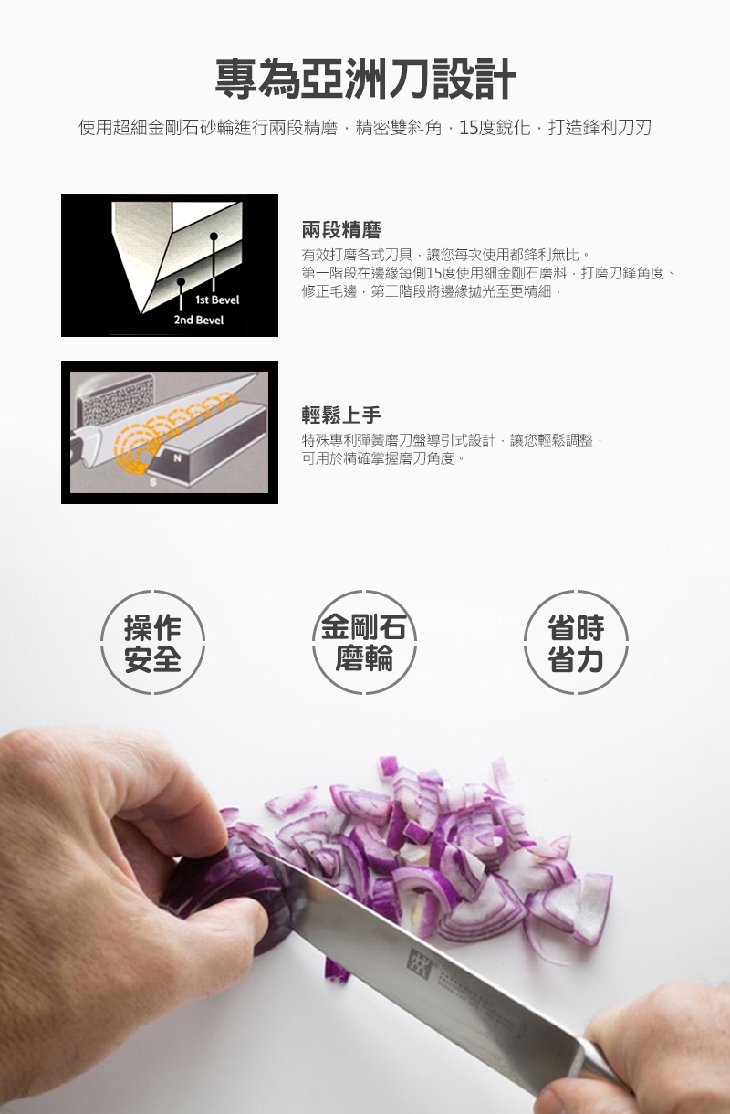 Chef's Choice M316 - 詳情2