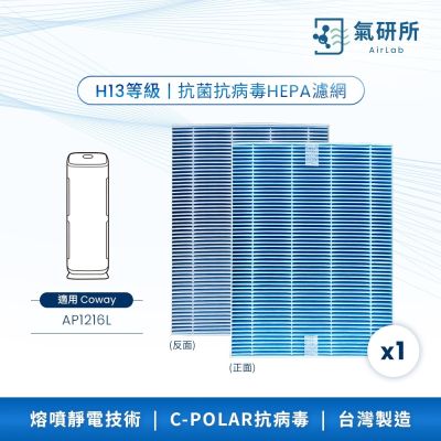 AirLab氣研所 H13 HEPA抗菌抗病毒濾網 1片裝(適用Coway AP-1216L)
