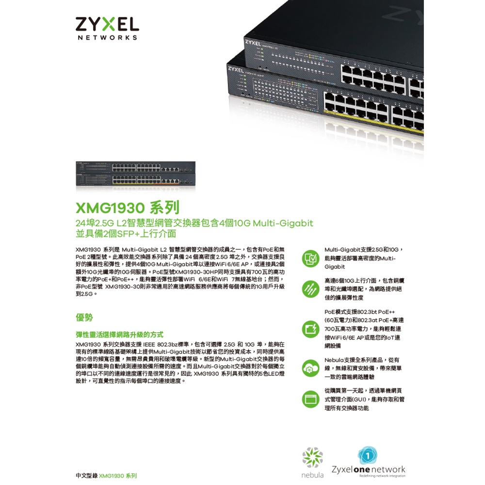 ZYXEL 合勤XMG1930-30HP 24埠2.5G智慧型網管交換器100M/1G/2.5G Ethernet RJ-45 昌運監視器| 交換器|  Yahoo購物中心