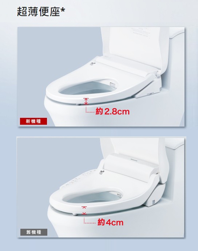 Panasonic國際牌 DL-RPTK10TWS - 詳情9