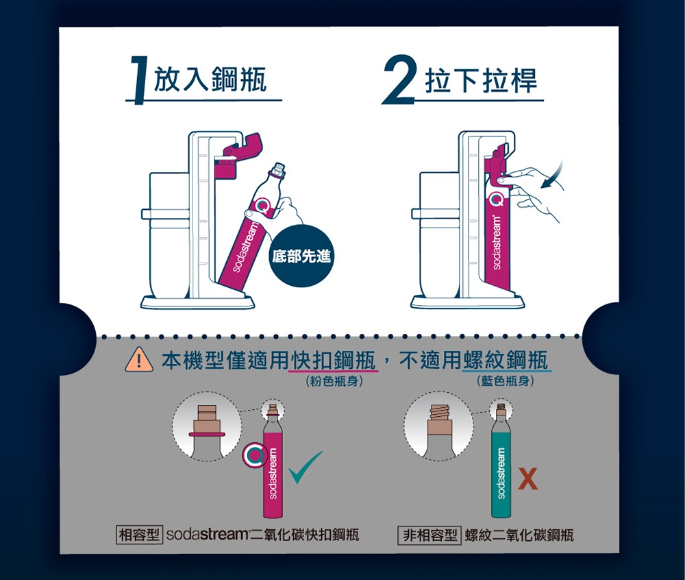 Sodastream TERRA - 詳情9