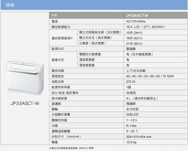 DAIKIN大金 JP33ASCT-W - 詳情4