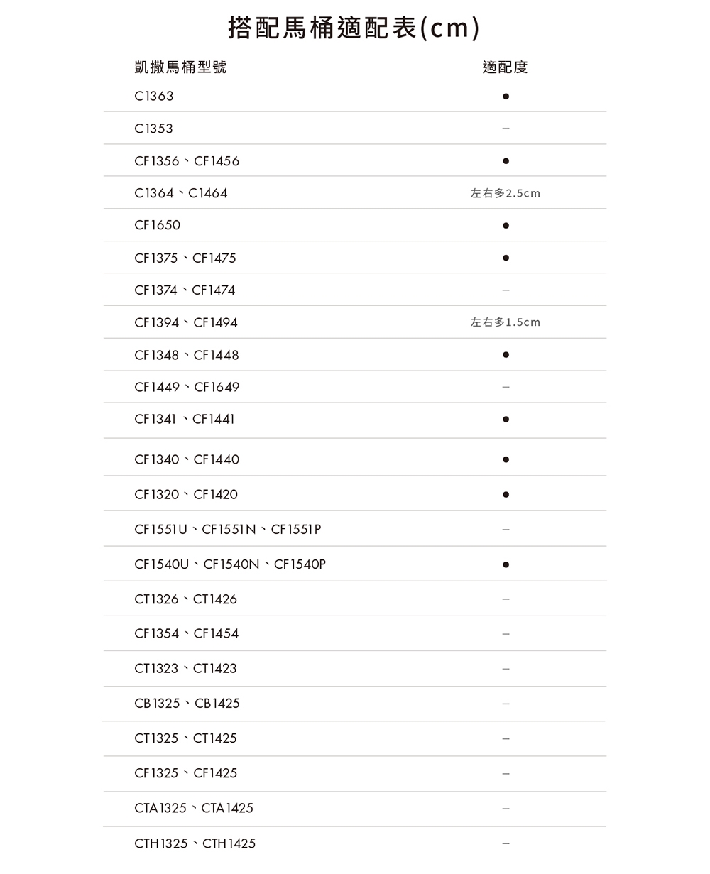 CAESAR凱撒衛浴 TAF200L - 詳情4