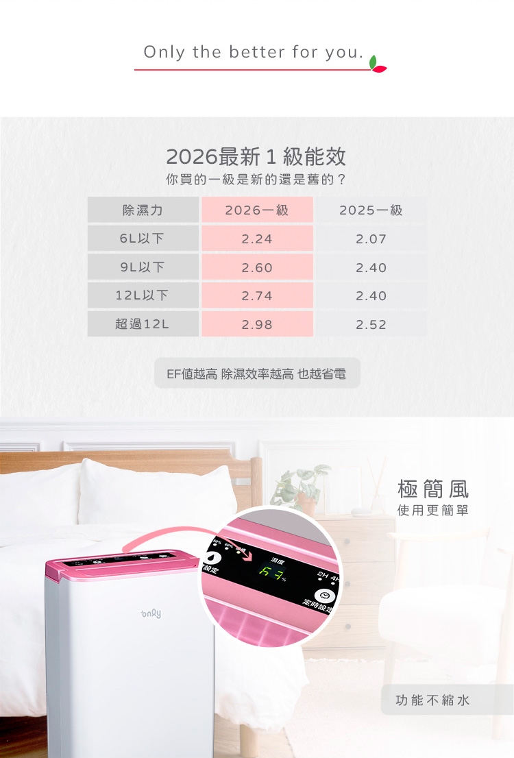 only OH05-Y37 - 詳情4