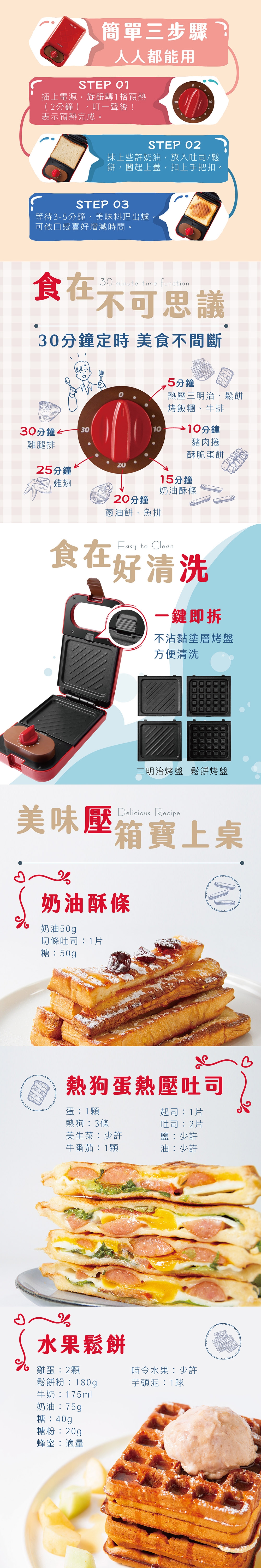 AIWA愛華 ASW2128 - 詳情2