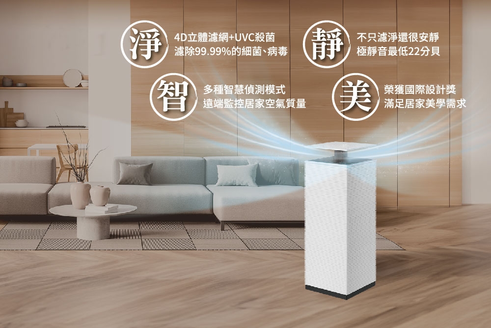 Coway AP-2023K - 詳情6