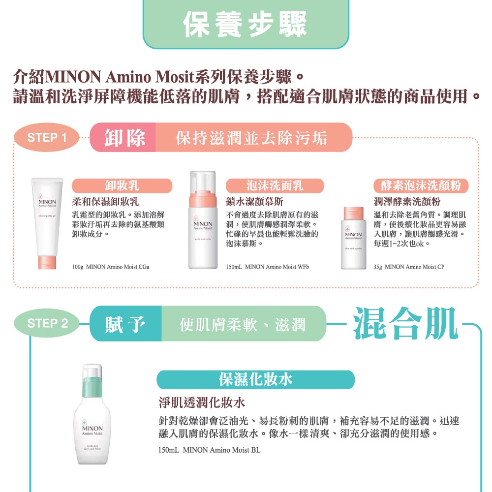 2入組)MINON蜜濃超濃潤保濕化妝水(濃潤型II)(150mL) | 化妝水/噴霧