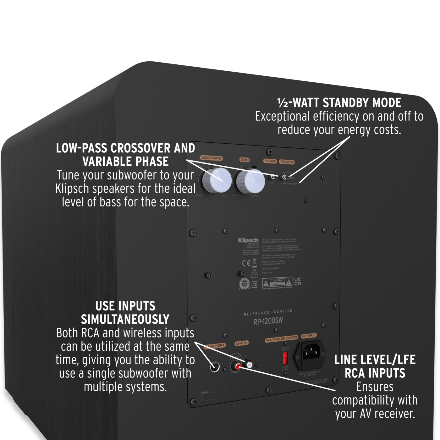 Klipsch古立奇 RP-1200SW - 詳情1