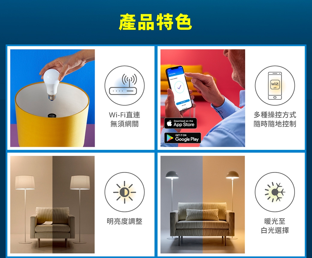 PHILIPS飛利浦 PW011 - 詳情3