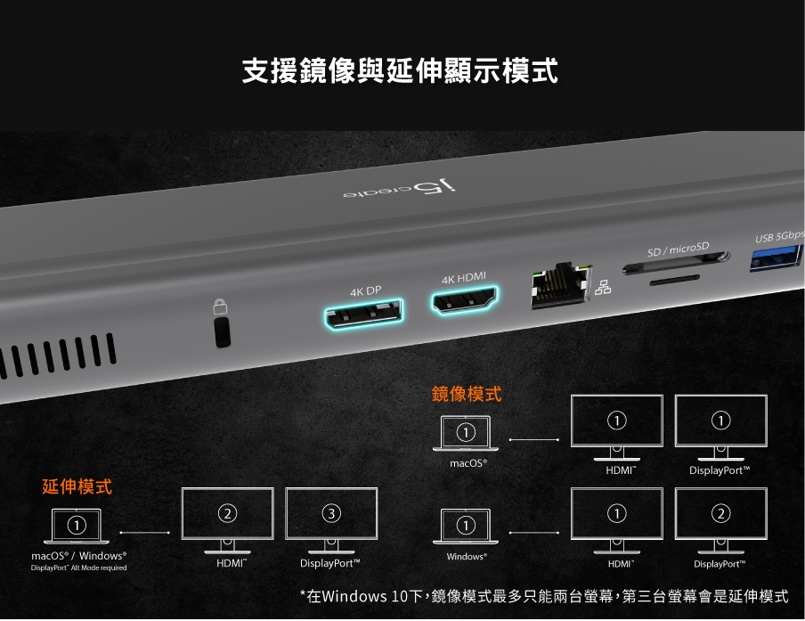 j5create USB-C M.2 SSD Gen2多功能儲存擴充座- JCD552 | 集線器hub