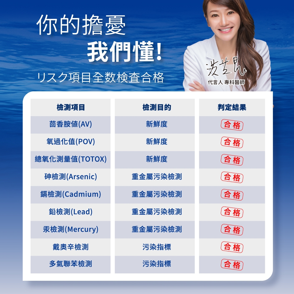 你的擔憂我們懂!リスク項目全数検査合格代言人 專科醫師檢測項目檢測目的判定結果茴香胺(AV)新鮮度氧過化值(POV)新鮮度合格合格總氧化測量值(TOTOX)新鮮度合格檢測(Arsenic)重金屬污染檢測合格鎘檢測(Cadmium)重金屬污染檢測合格鉛檢測(Lead)汞檢測(Mercury)重金屬污染檢測合格重金屬污染檢測合格戴奧辛檢測污染指標多氣聯苯檢測污染指標合格合格