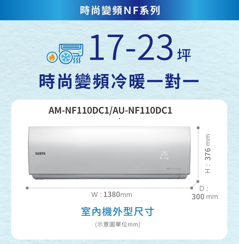 SAMPO聲寶 AU-NF110DC1 - 詳情3