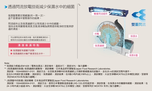 DAIKIN大金 MCK70VSCT-W - 詳情5