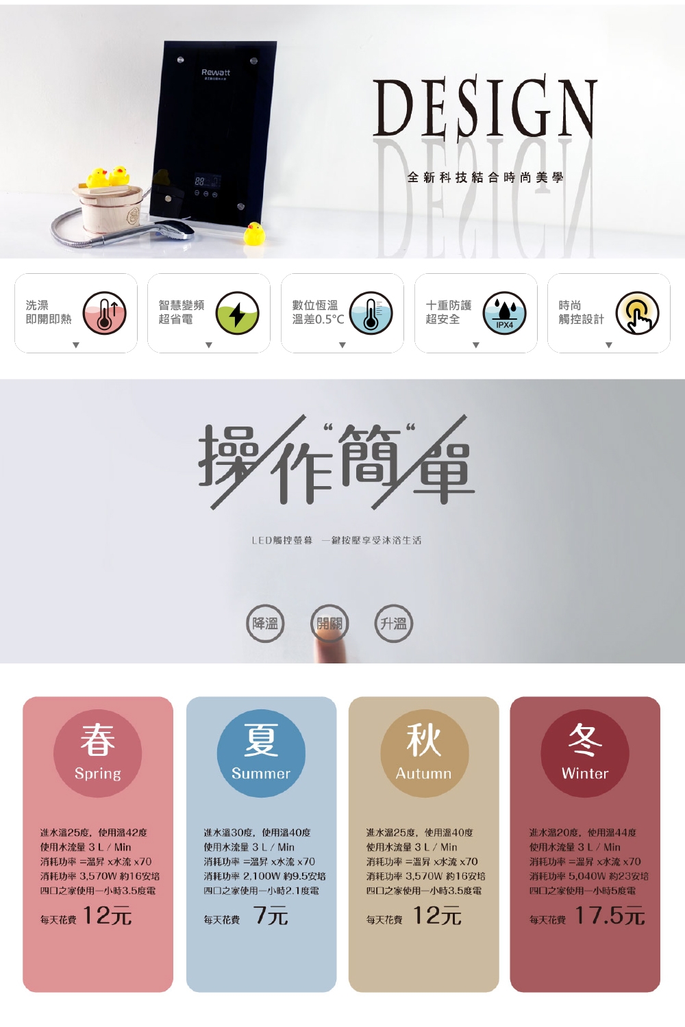 Rewatt綠瓦 QR-200 - 詳情2