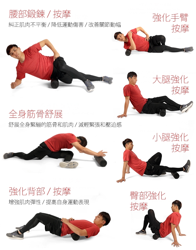 Concern康生 CON-YG023 - 詳情3