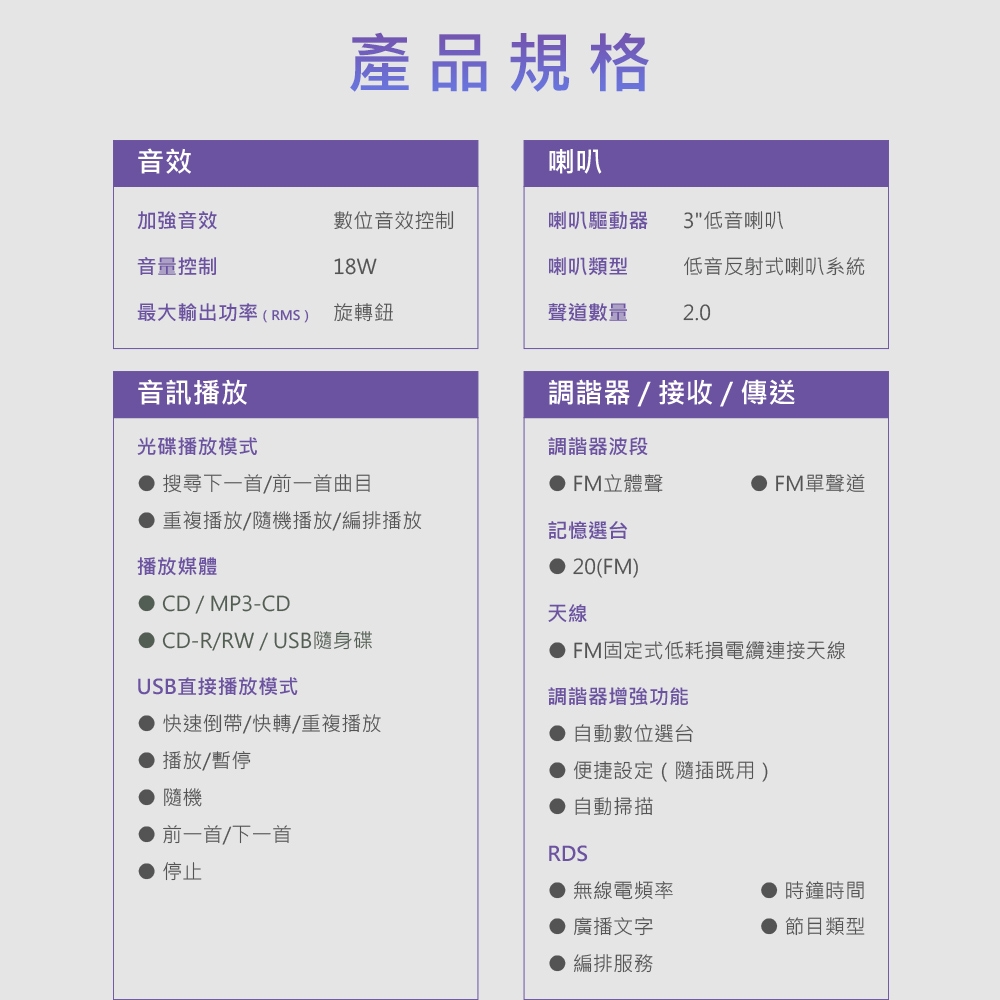 PHILIPS飛利浦 TAM3205 - 詳情4