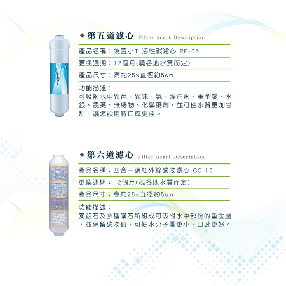 Toppuror泰浦樂 TOP-RO002A - 詳情4