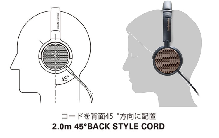 audio-technica鐵三角 ATH-EP700 - 詳情2