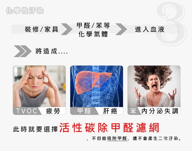 尚朋堂 SA-22FP - 詳情2