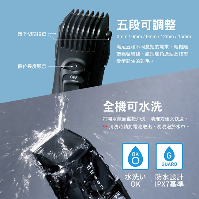 Panasonic國際牌 ER2403 - 詳情1