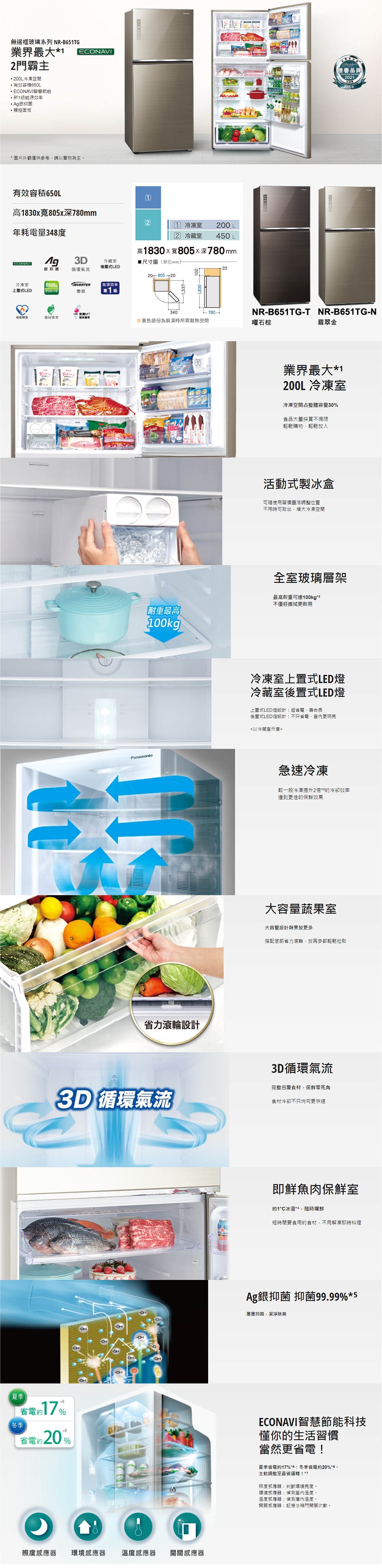 Panasonic國際牌 NR-B651TG - 詳情5