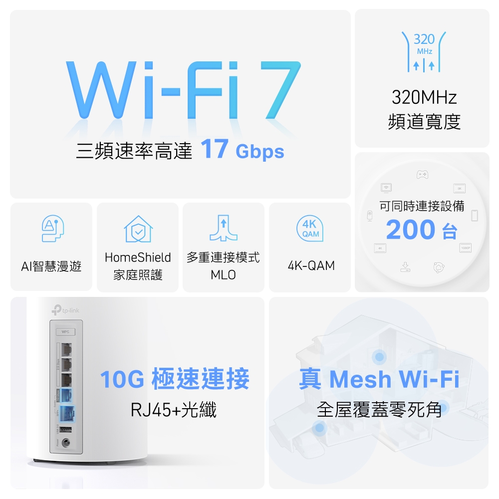 TP-Link Deco BE75 Wi-Fi 7 BE17000 三頻10G 真Mesh 無線路由器分享器