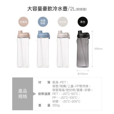 (買1送1)【樂扣樂扣】 大容量豪飲冷水壺 2L (3色任選)