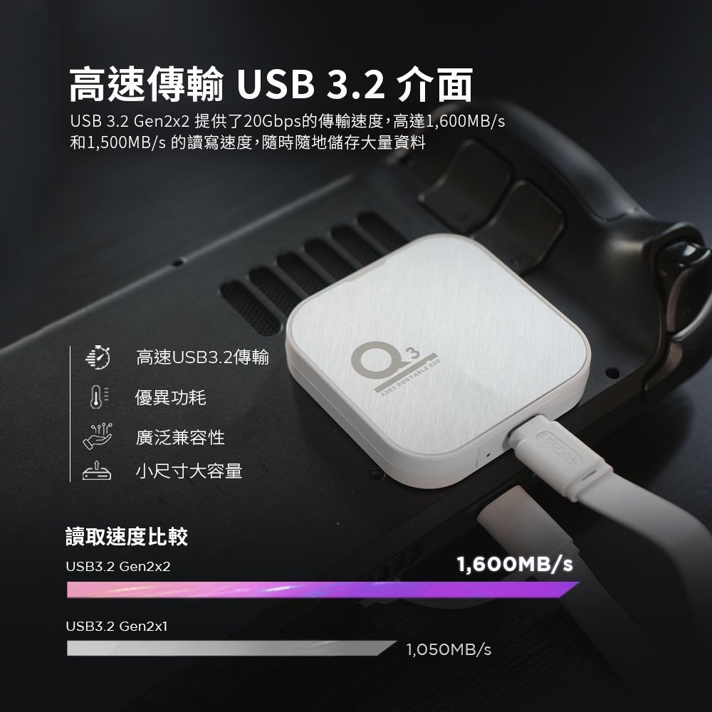 ARES 1TB Portable SSD USB3.2 Gen2x1 【公式通販】