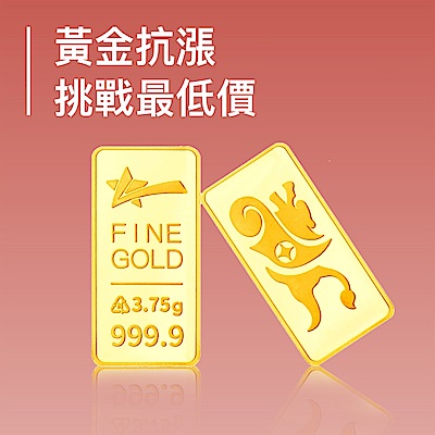 黃金破盤｜挑戰最低價