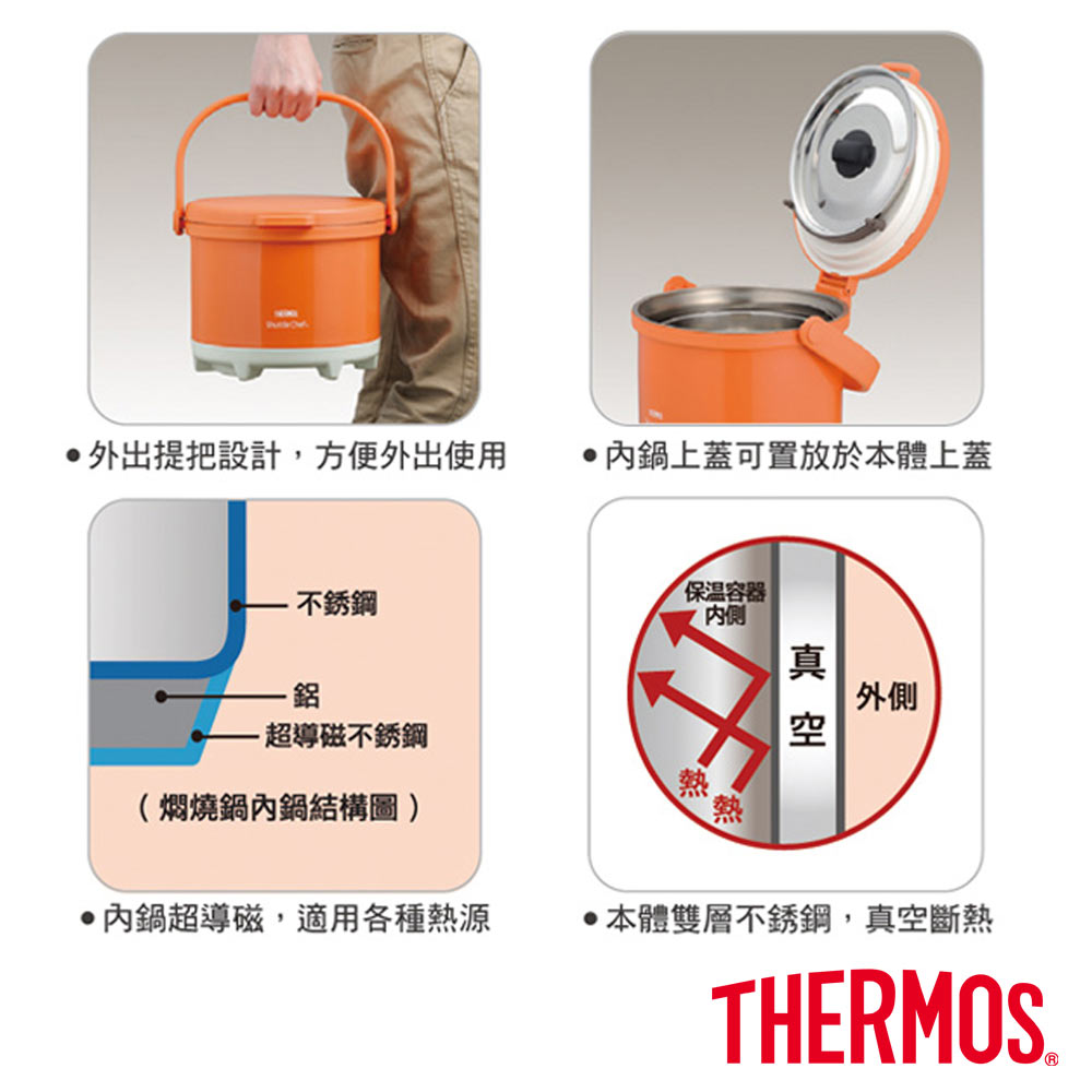 THERMOS 膳魔師彩漾燜燒鍋3000ml-橄欖綠(RPE-3000-OLV) | 鍋具| Yahoo