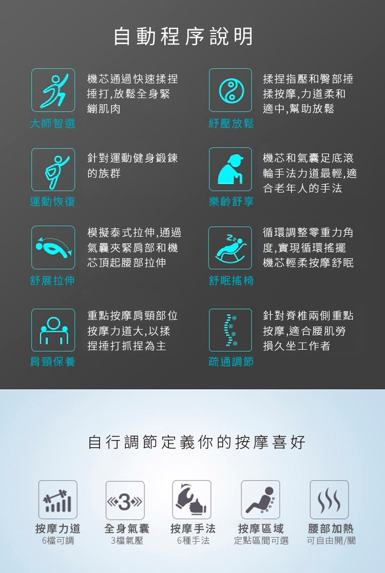 TAKURA田倉 時尚新坐感 PLUS 按摩椅 - 詳情3