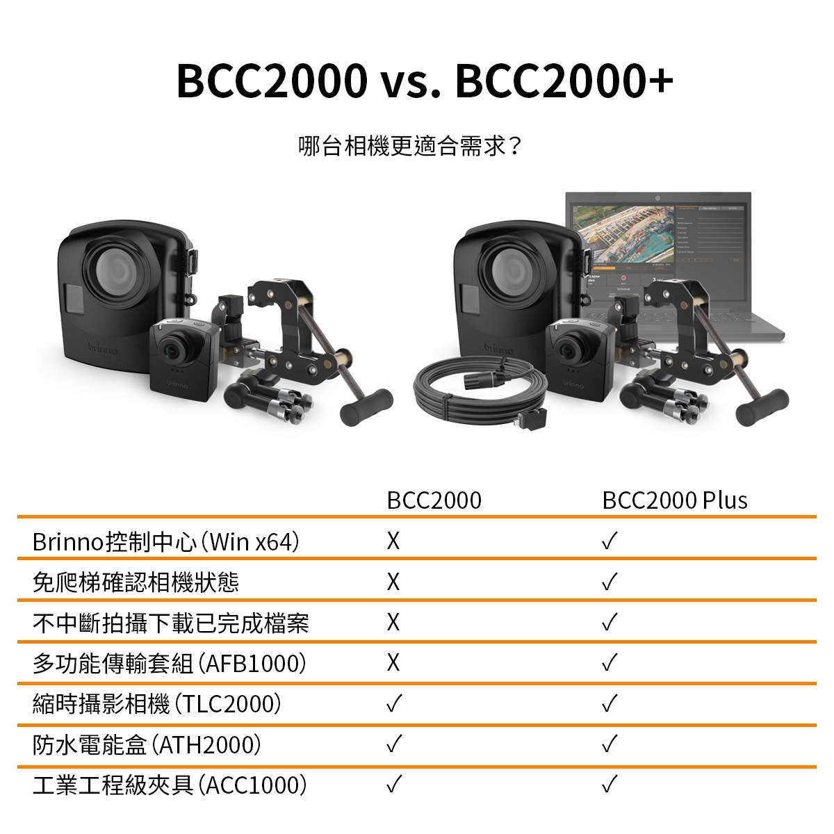Brinno BCC2000+ - 詳情9