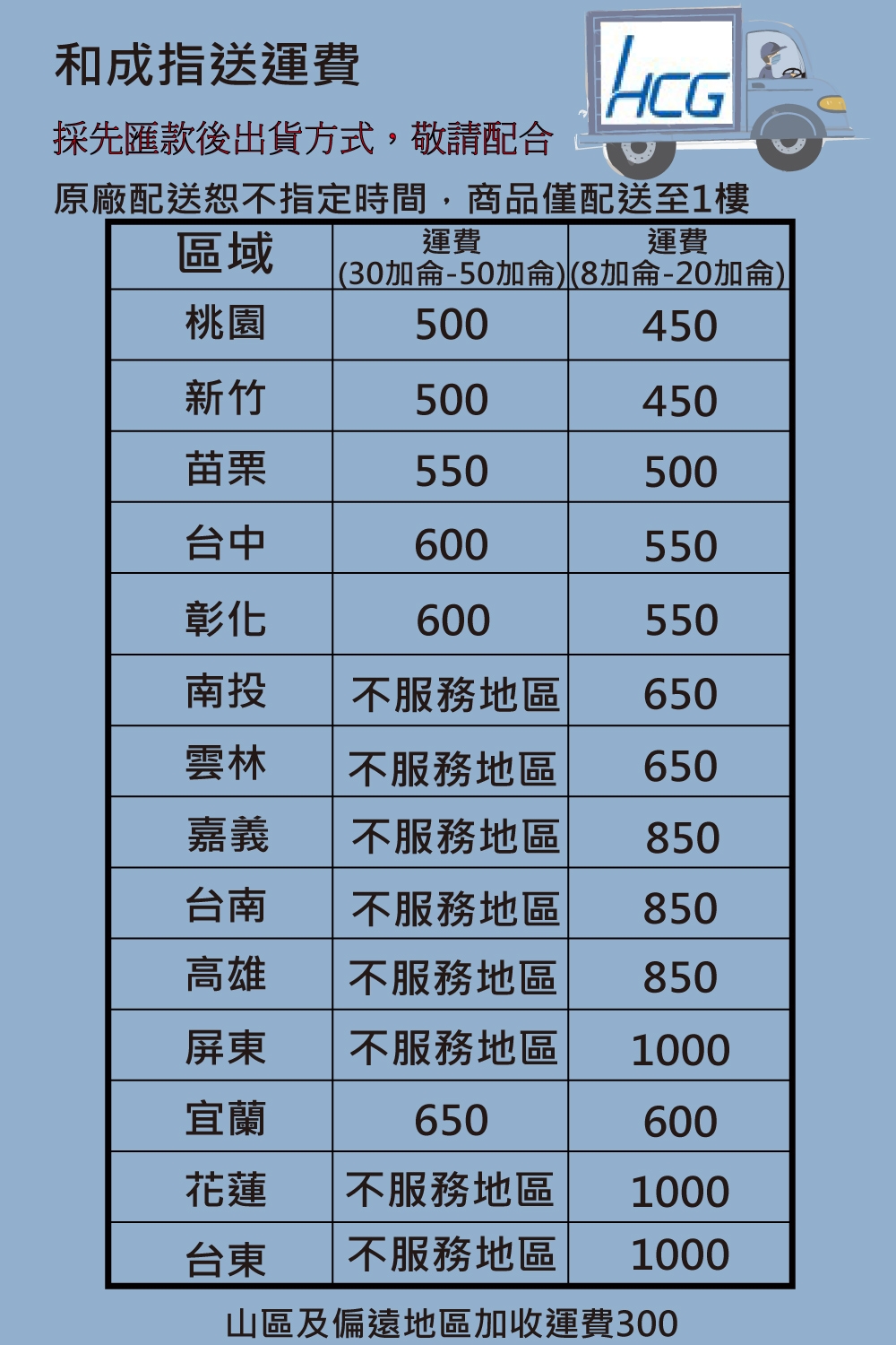 HCG和成 EHN30BAQ2 - 詳情1