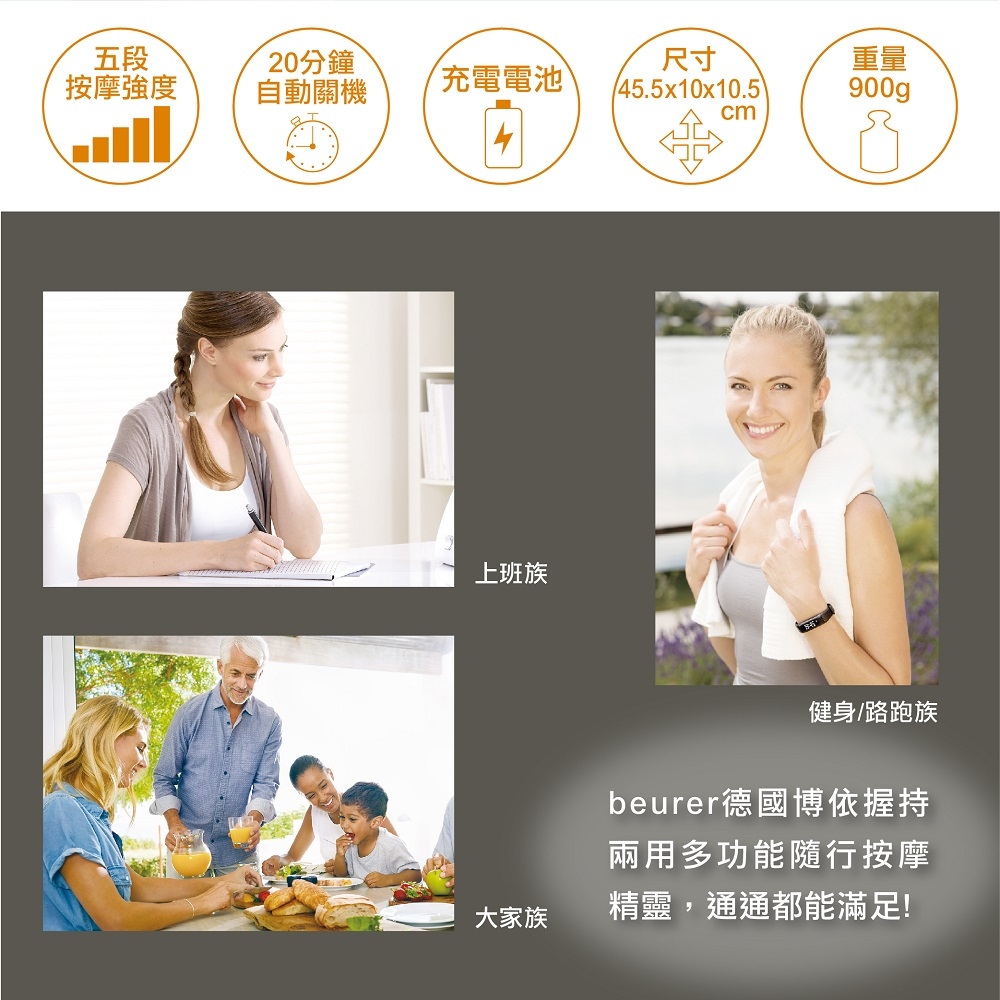 beurer德國博依 MG-510 - 詳情5