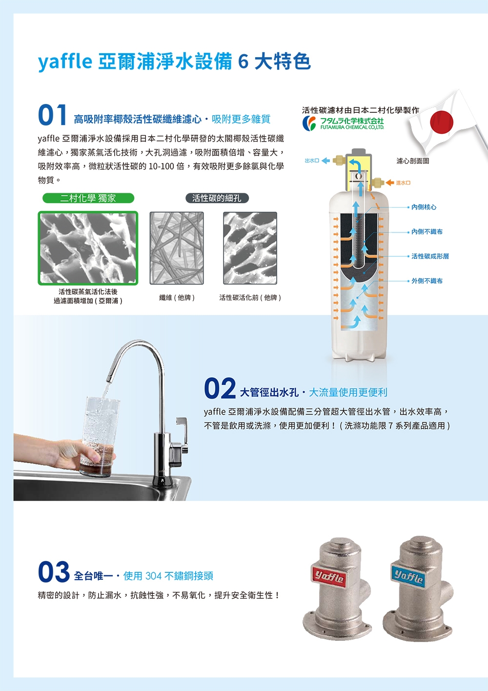 Yaffle亞爾浦 YS-15501 - 詳情8