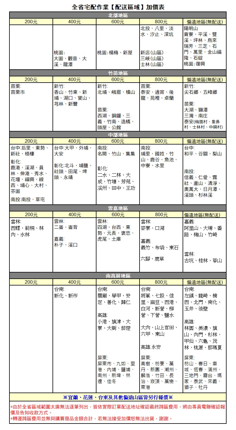 SAMPO聲寶 SR-A46GDV - 詳情1