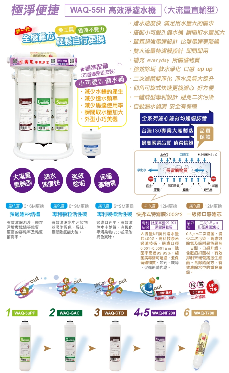 Puretron普立創 TPH-2032SBW - 詳情2