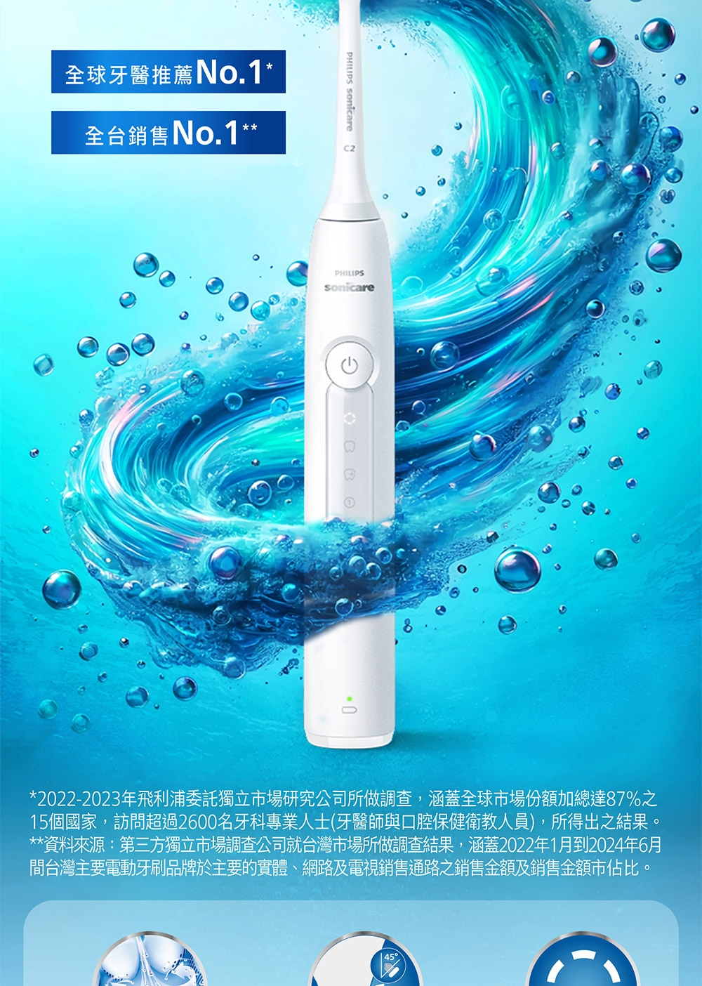 PHILIPS飛利浦 HX5191 - 詳情5