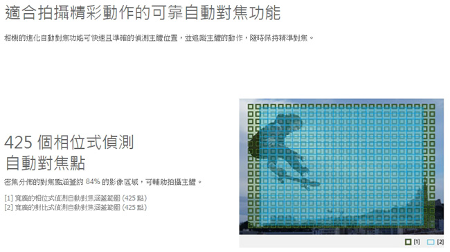 SONY索尼 A6400 ILCE-6400 - 詳情4