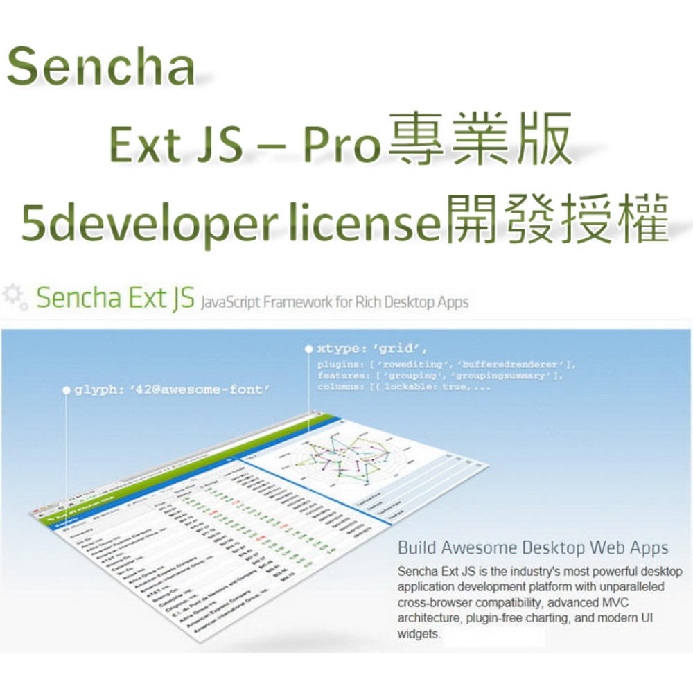 Sencha Ext JS (應用程式架構設計) - Pro 專業版 (5 developer license開發授權) (1年租賃版 ...