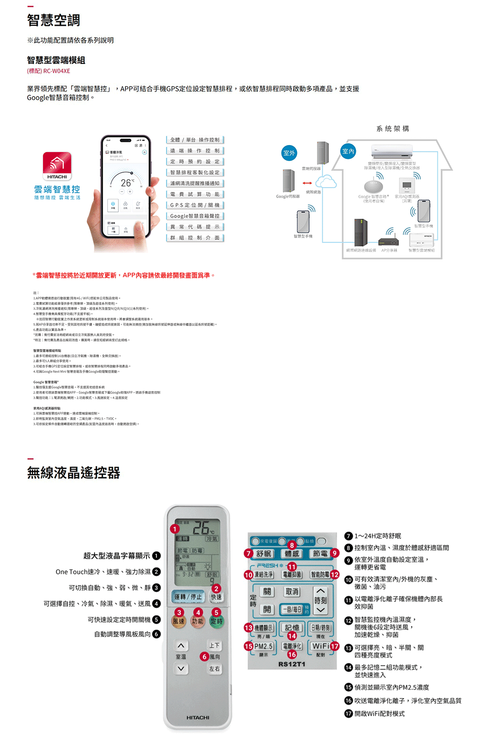 HITACHI日立 RAS-110NTB - 詳情2