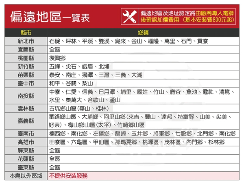 Gleamous格林姆斯 K700 - 詳情6