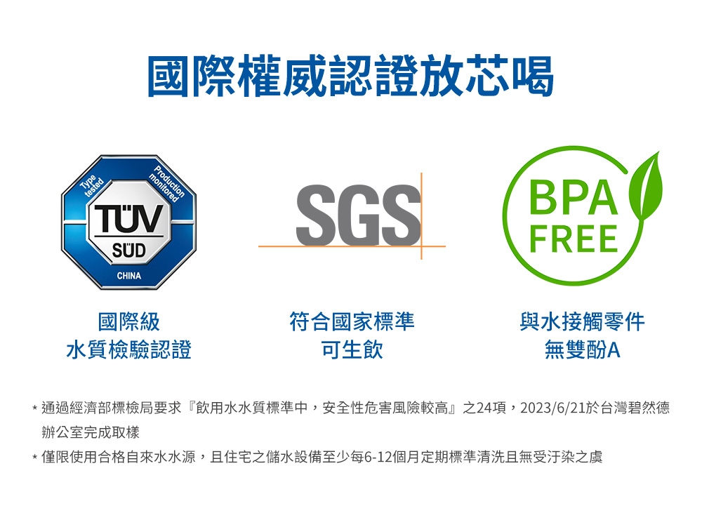 BRITA GR 1000 - 詳情4