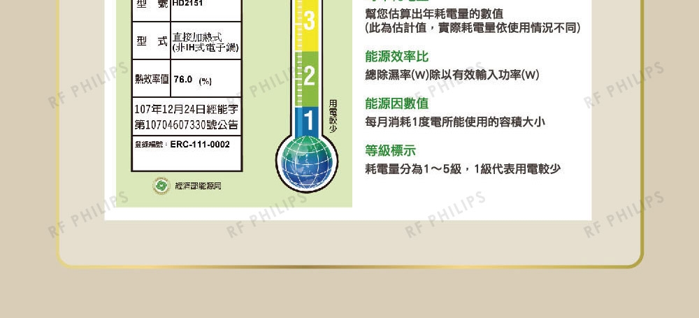 PHILIPS飛利浦 HD2151 - 詳情6