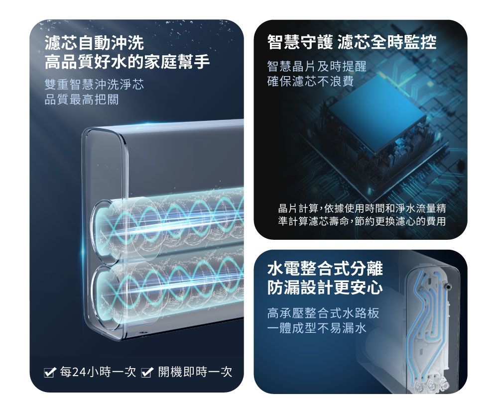 OASIS 600G - 詳情2