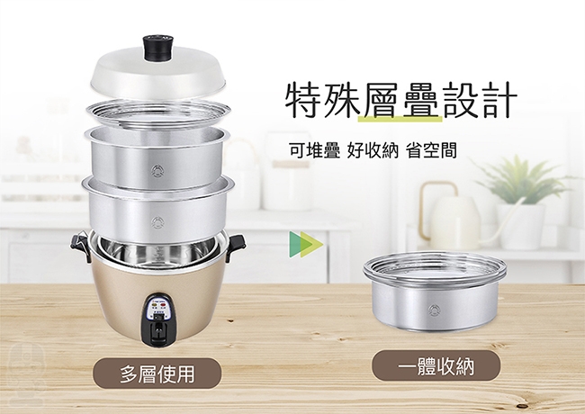 大同蒸籠TAC-S02 (10~11人份電鍋使用)(Y) | 配件/耗材| Yahoo購物中心