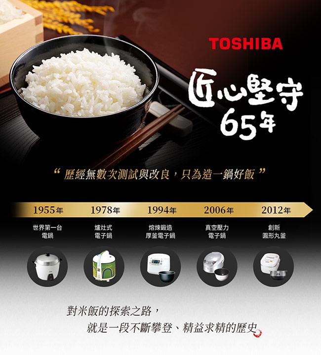 TOSHIBA東芝 RC-18NMFTW - 詳情2