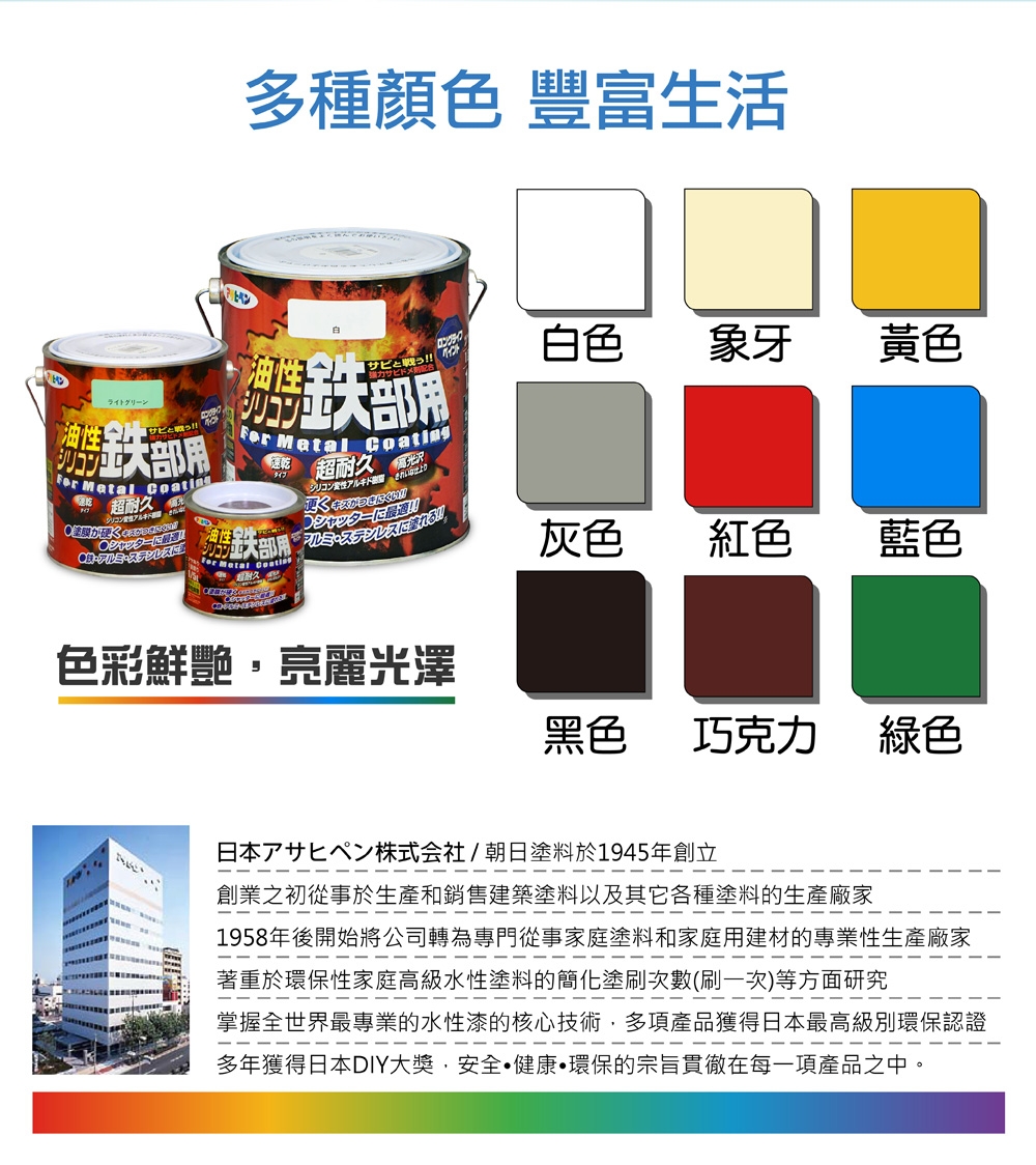 日本Asahipen】鐵製品超耐久防鏽面漆0.7L 共九色| 油漆/塗料| Yahoo