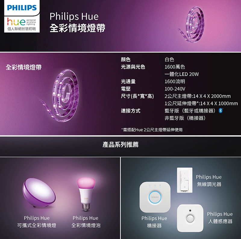 PHILIPS飛利浦 PH009 - 詳情2