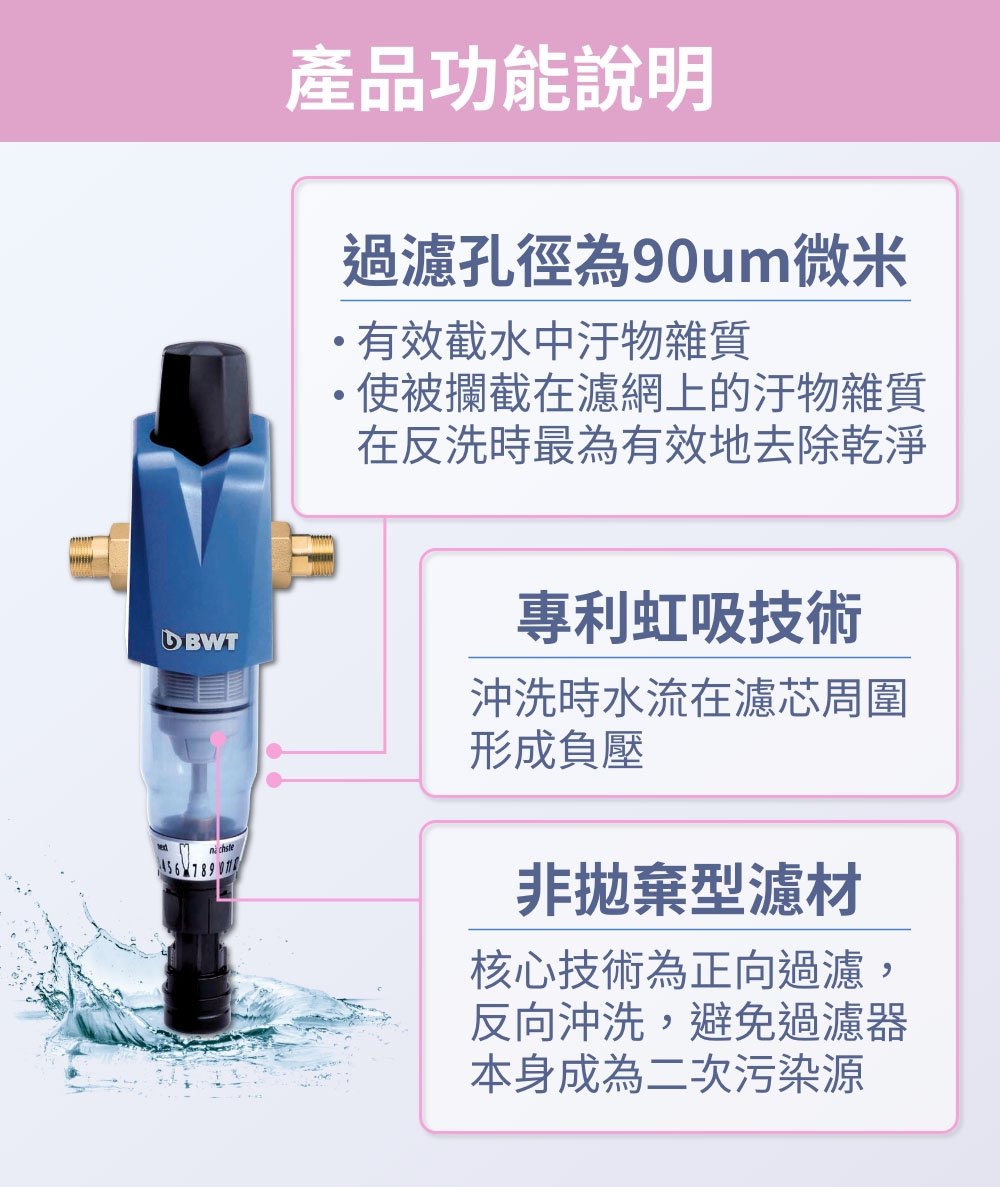 BWT德國倍世 Infinity M - 詳情3